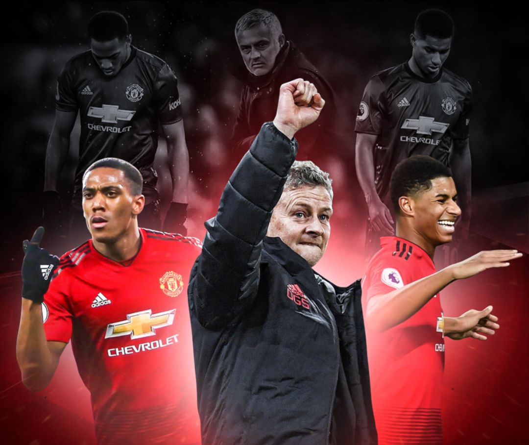 关键词参考 关键词参考